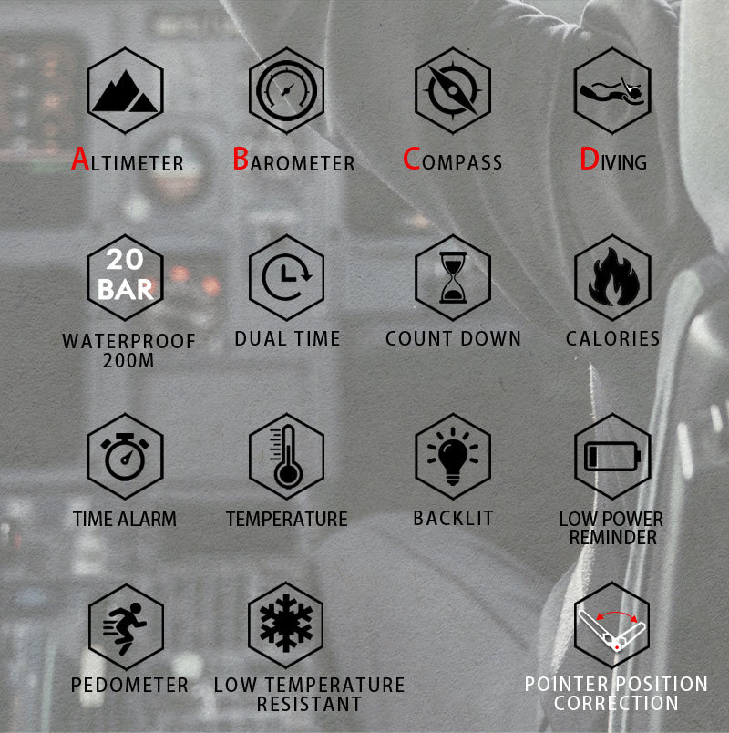 Reloj Inteligente de Lujo para - Smartwatch Army Watches For Men reseña y precio