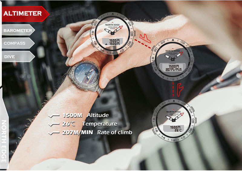 Reloj Inteligente de Lujo para - Smartwatch Army Watches For Men reseña y precio