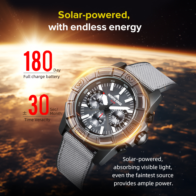 NORTH EDGE 2025 BLAZE reloj de - Smartwatch Army Watches For Men reseña y precio