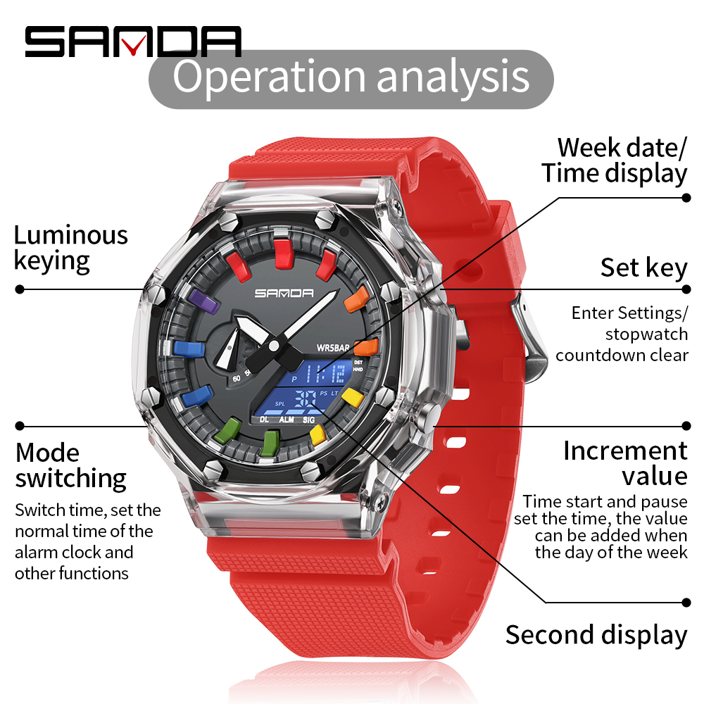 Reloj LED Digital SANDA 3341 p - Smartwatch Army Watches For Men reseña y precio